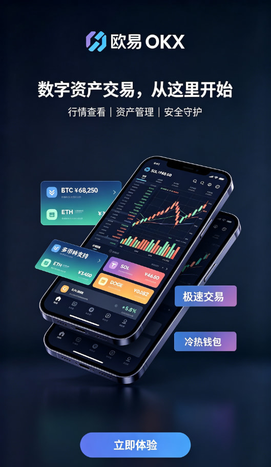 欧交易所app下载安卓交易操作流程演示